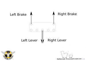 Equal-force brake bias linkage