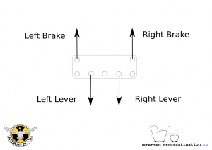 Preferential brake bias linkage