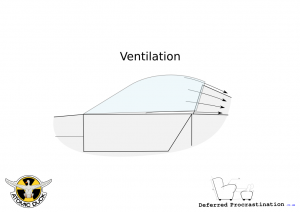 Canopy Ventilation