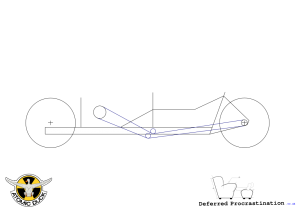 Simplified Diverted Chain